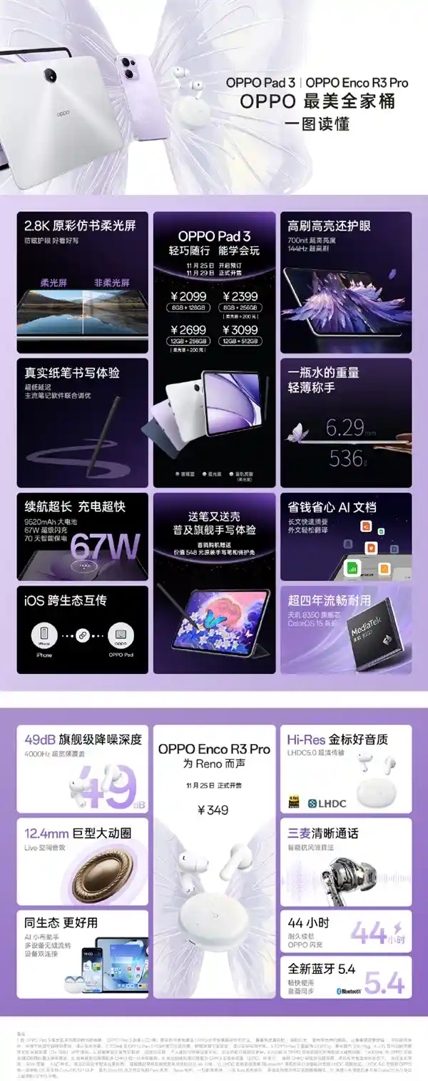 OPPO全新发布：OPPO Pad 3震撼登场，2.8K分辨率+144Hz高刷屏幕！