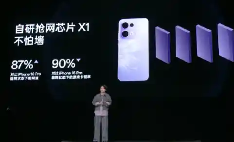 OPPO Reno13系列率先搭载网芯X1，网速比iPhone 16 Pro快87%