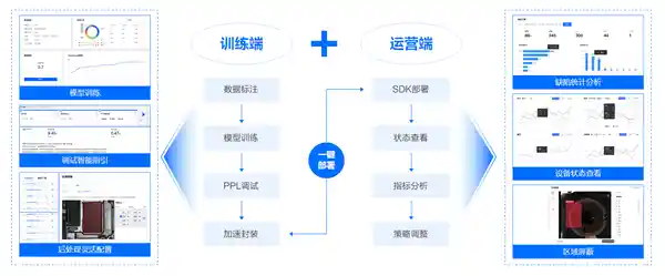 腾讯CSIG荣获CSIG科技进步一等奖：微小头发细节也无所遁形