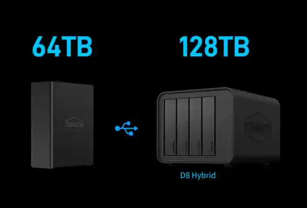铁威马F8 SSD Plus：打开NAS存储的全新时代
