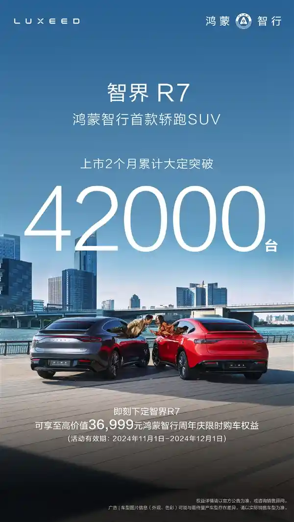 鸿蒙智行智界R7热销：上市2个月销量突破42000台