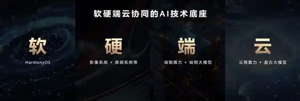 华为Mate70引领AI新潮流：隔空传送、时空穿越等九大智能神技首发