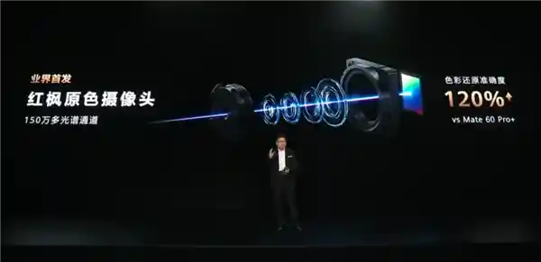 华为Mate 70系列：再次引领智能手机新风向