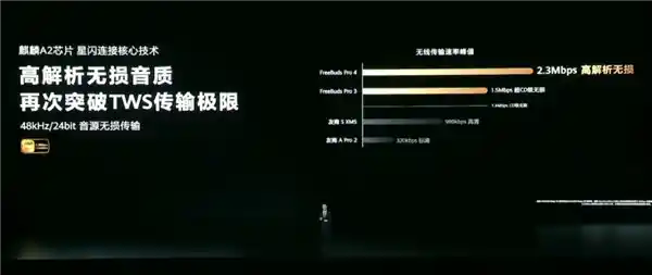 华为Mate 70系列：再次引领智能手机新风向