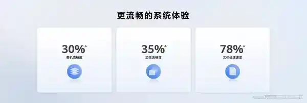 全新HUAWEI MatePad Pro 13.2英寸：探索生产力的未来路径