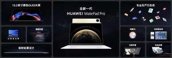 全新HUAWEI MatePad Pro 13.2英寸：探索生产力的未来路径