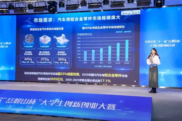 中南大学学生团队与小米汽车合作：共创7千万营收新纪录