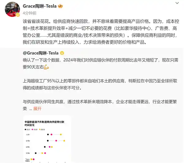 特斯拉创新供应链管理：秒懂图解，快速回款！
