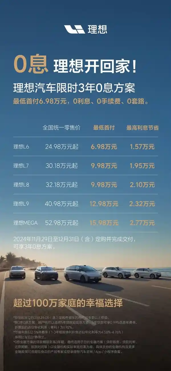 特斯拉硬刚！理想汽车全系车型限时3年0息贷款，首付6.98万即可提车