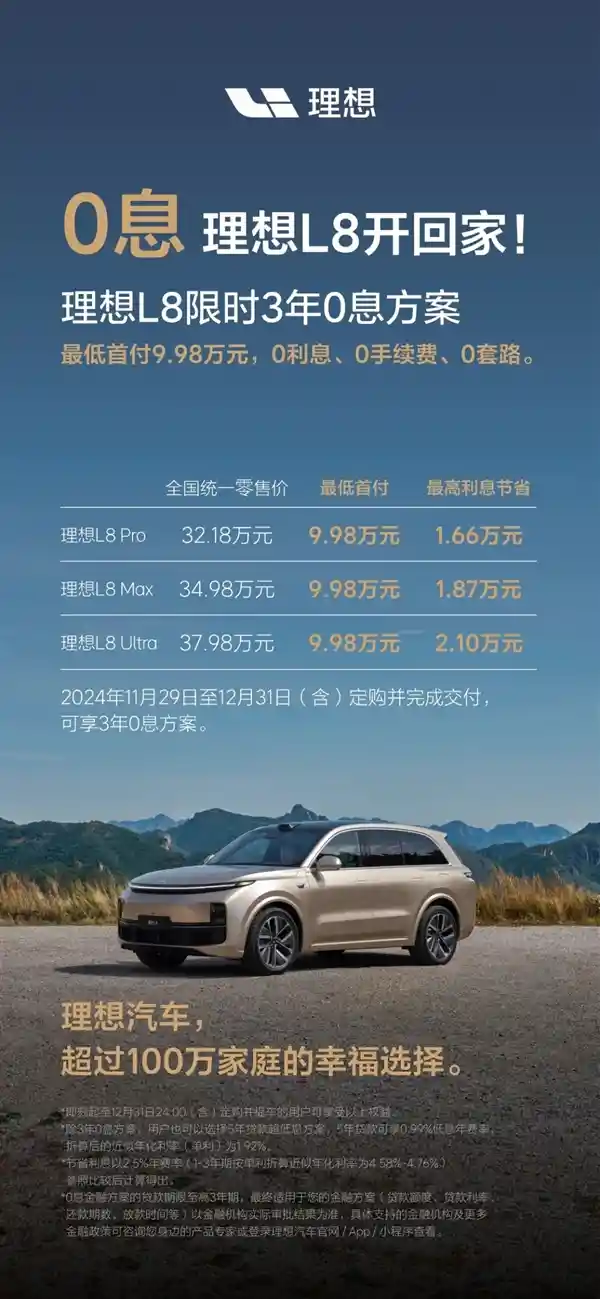 特斯拉硬刚！理想汽车全系车型限时3年0息贷款，首付6.98万即可提车