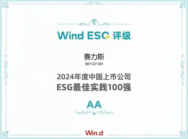 赛力斯荣获2024年度ESG最佳实践百强榜首，引领新时代可持续发展风潮