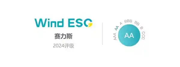 赛力斯荣获2024年度ESG最佳实践百强榜首，引领新时代可持续发展风潮