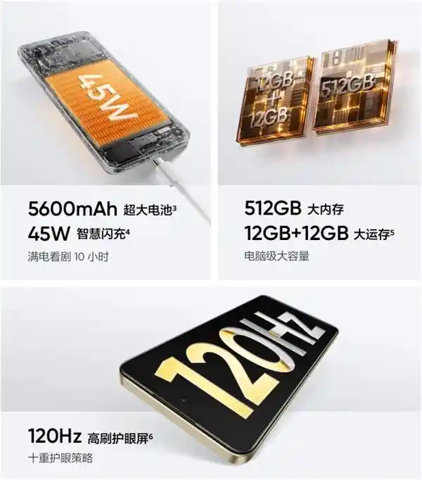 真我V60 Pro惊艳登场！全新IP69级防水技术，性价比之王1599元起!