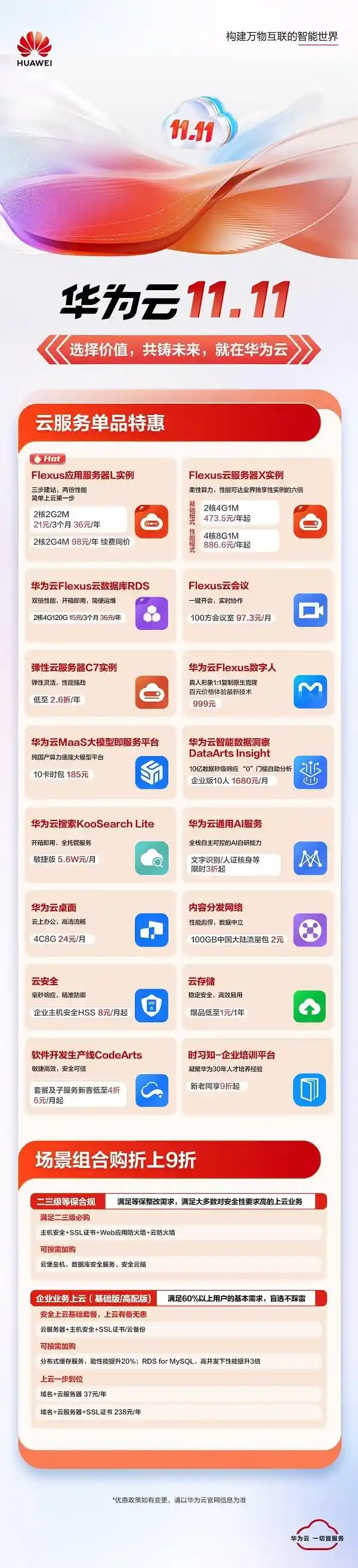 华为云11.11助力中小企业数智化转型，共创新时代高分答卷