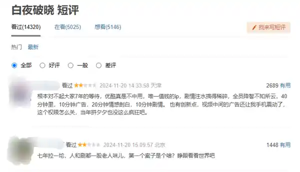 潘粤明献上新剧《白夜破晓》，豆瓣开分惊呆网友：7年等待的惊喜到底是什么？