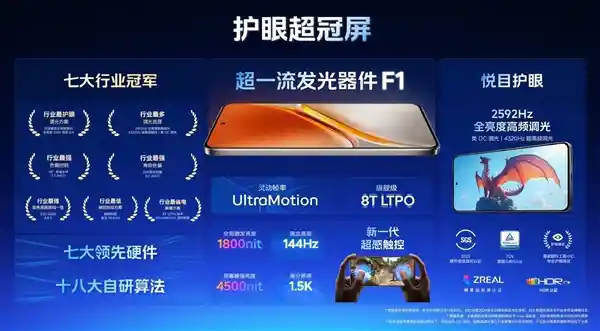iQOO Neo10系列两款手机差价大增900元，性能对比一览