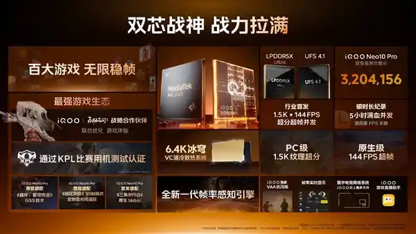 iQOO Neo10系列两款手机差价大增900元，性能对比一览