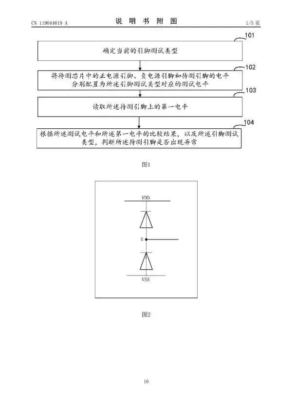 小米芯片测试新技术：短路测试高效低成本方案揭秘