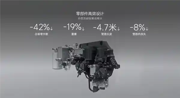 理想汽车电动车冬季备战，揭秘三大利器