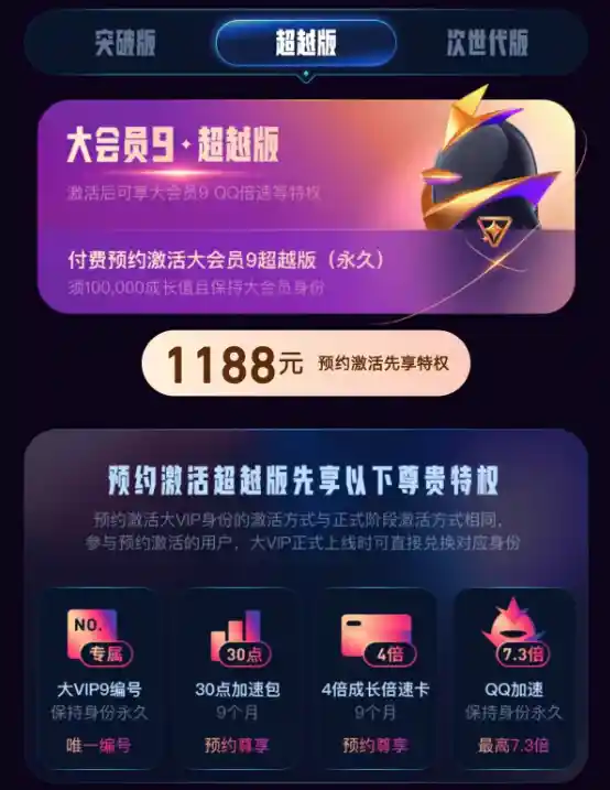 腾讯QQ大会员9强势来袭！最高1188元永久激活，享受8倍加速特权