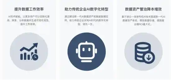 腾讯游戏数据团队推出全新智能数据助手Deltaverse UData，引领数据分析新风潮