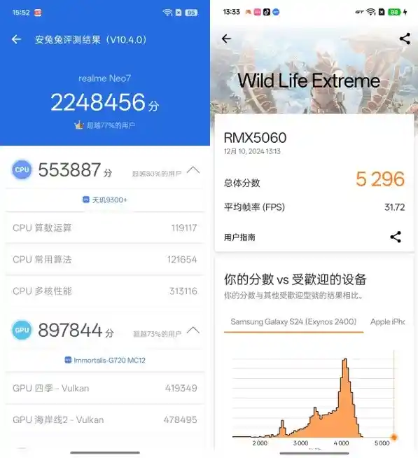 真我Neo7震撼登场：性价比之王再度问世 绝对称震撼！