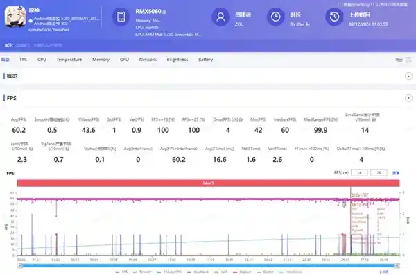 真我Neo7震撼登场：性价比之王再度问世 绝对称震撼！