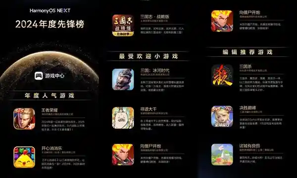 2024年度原生鸿蒙先锋榜揭晓：热门游戏与潮流应用齐聚一堂