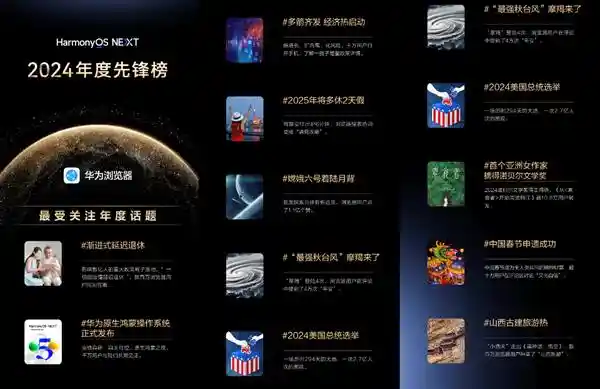 2024年度原生鸿蒙先锋榜揭晓：热门游戏与潮流应用齐聚一堂