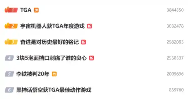 黑神话：开创中国游戏新纪元