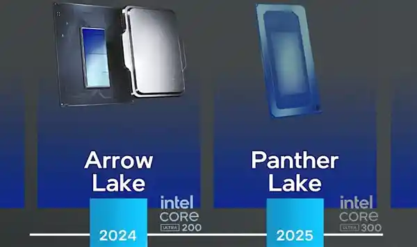 英特尔新篇章：18A工艺制程Panther Lake成功启动！