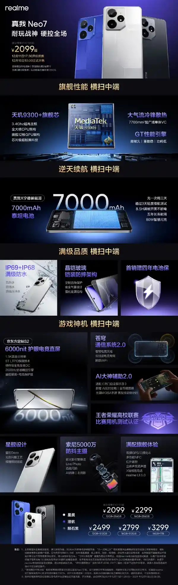 震撼上市！真我Neo7问世，史无前例的7000mAh巨无霸续航力量