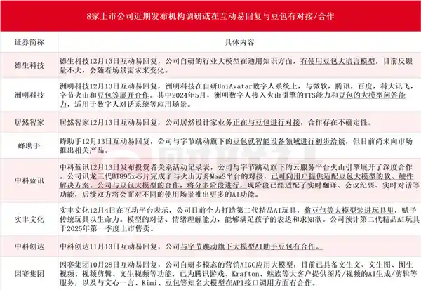 豆包大模型：AI领域的新巨星，引领创新风潮
