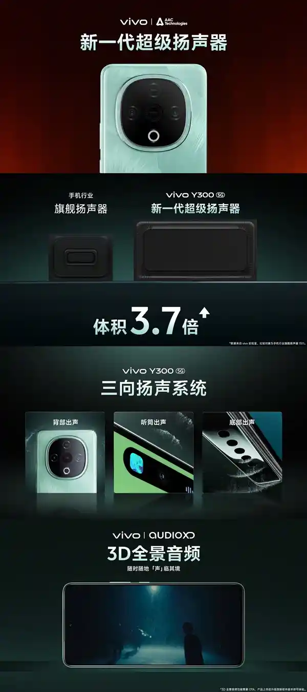 vivo Y300震撼发布：全新音响体验，1399元独家首发