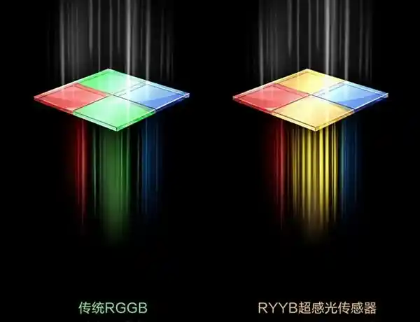华为Mate 70 Pro+和Mate X6：麒麟9020、红枫镜头强劲表现全方位解读