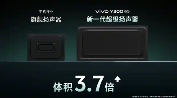 vivo Y300震撼登场：音量翻倍，打造最强音效体验