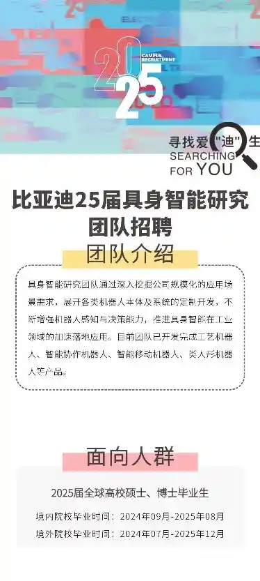 比亚迪进军人形机器人领域！全球高校开启硕博毕业生招才行动