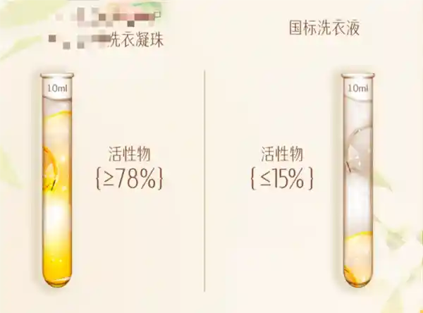 千万别犯傻！这种消毒液和洗衣液混在一起会有多可怕？