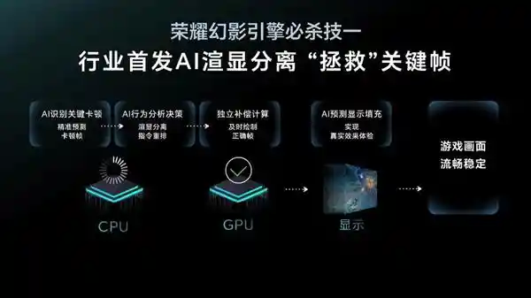 荣耀GT惊艳登场！首发全新荣耀幻影引擎