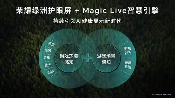 荣耀GT惊艳登场！首发全新荣耀幻影引擎