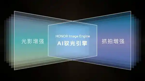 荣耀GT惊艳登场！首发全新荣耀幻影引擎