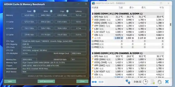 全新搭档！宏碁掠夺者炫光星舰DDR5 6000 C28内存助力锐龙9000系性能飞跃