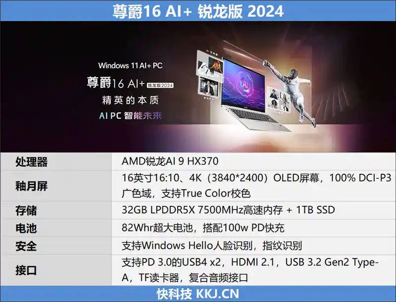微星尊爵16 AI+ 锐龙版：轻薄设计，澎湃性能！2024年笔记本大揭秘