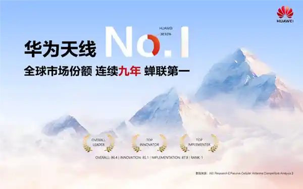 华为创新引领！全球基站天线冠军再续九载