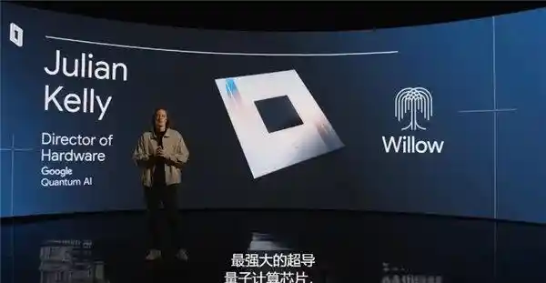 微美全息：打造量子芯质生产力，谷歌量子芯片引领新风潮