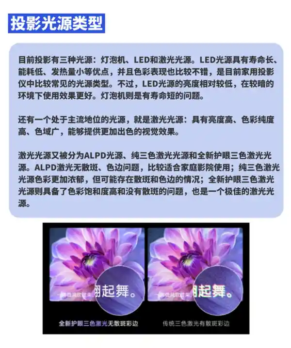 2025年最佳家用投影仪选择：当贝X5SPro震撼登场，性价比超高！