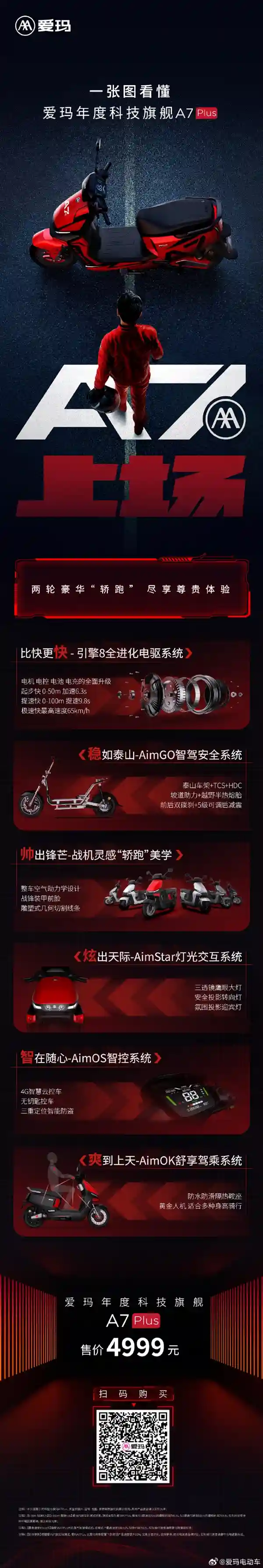 爱玛最新力作：A7 Plus电动车震撼发布，极速65km/h，售价仅4999元
