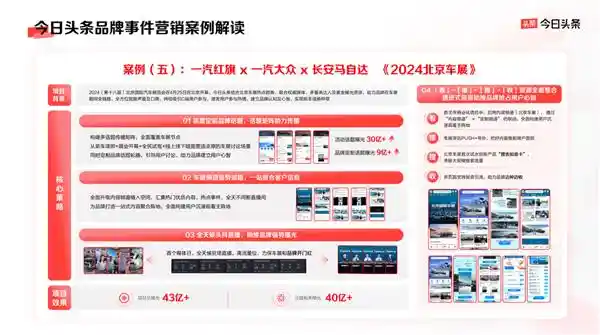 《揭秘今日头条平台营销奇招：品牌生长的四大秘诀》