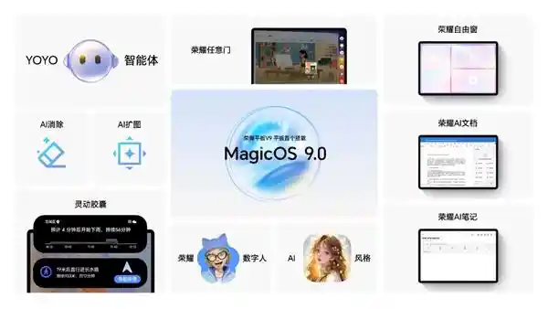 荣耀平板V9引领办公新潮流：AI生产力解决方案助力办公高效化