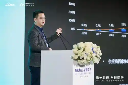 智能车载技术新风向，泽景科技揭示AR-HUD未来发展路径